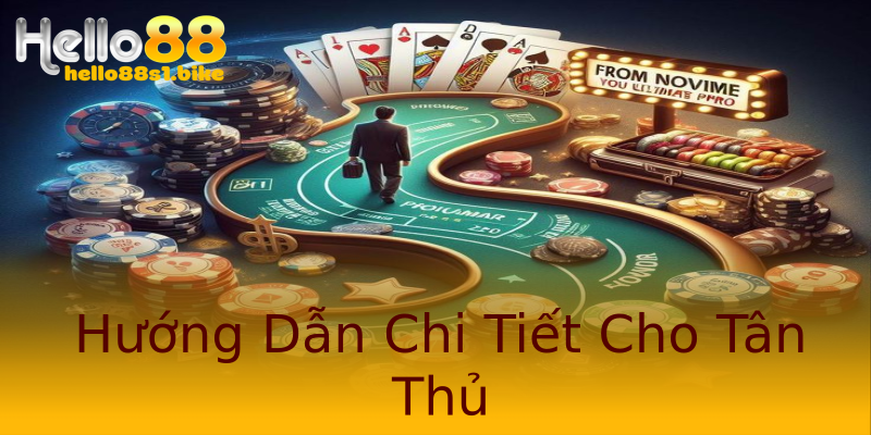 Hướng Dẫn Chi Tiết Cho Tân Thủ Hướng Dẫn Chi Tiết Cho Tân Thủ